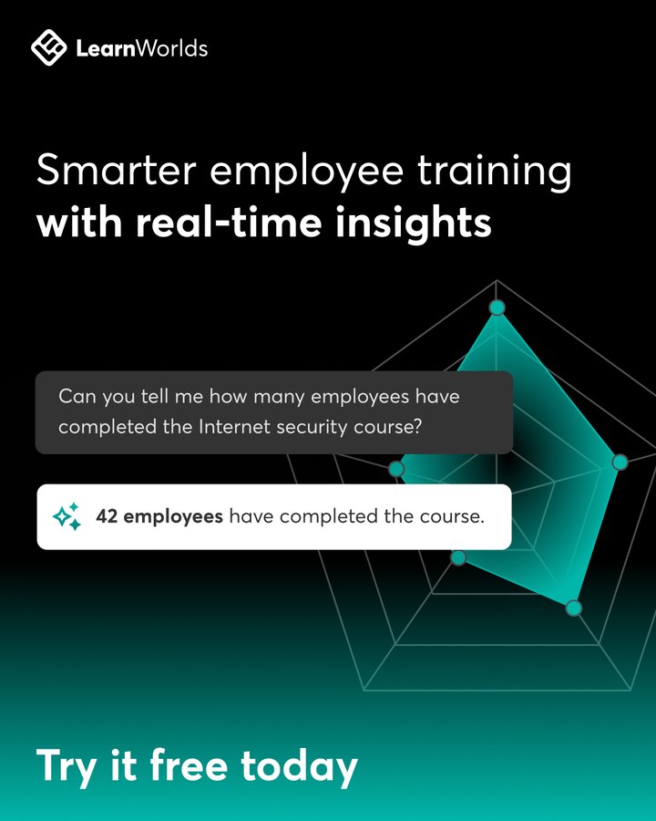 LearnWorlds internal academy