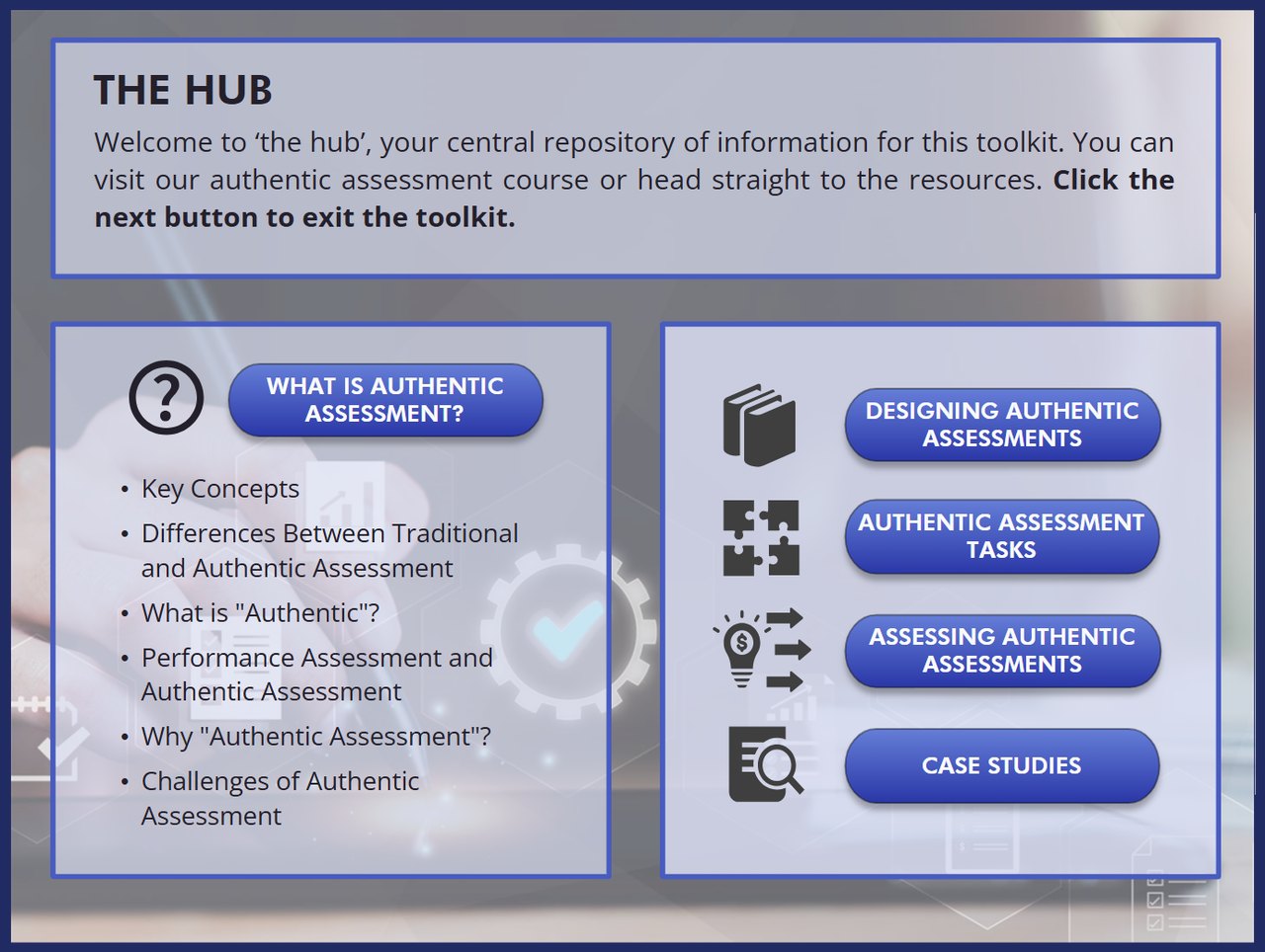Authentic Assessment Toolkit hub