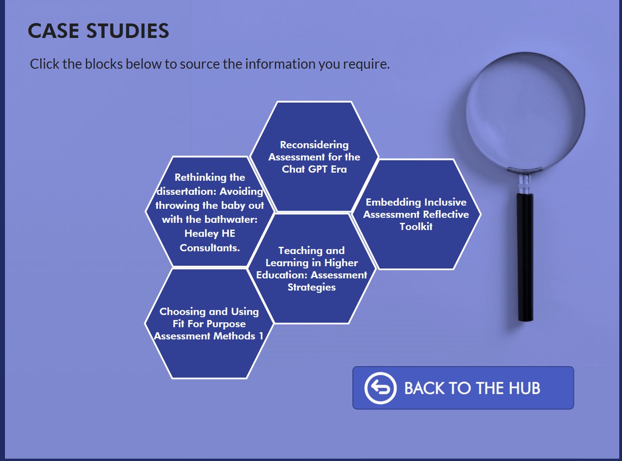 Authentic Assessment Toolkit case studies map